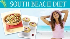 south-beach-diet