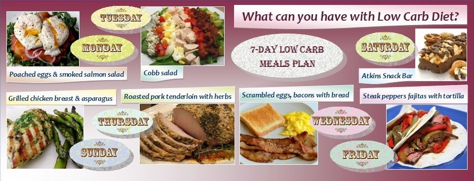 Low-carb, la lista di cibi per dimagrire