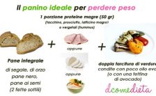 il panino ideale per perdere peso