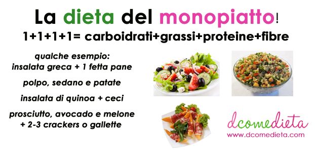 La dieta del piatto unico o monopiatto