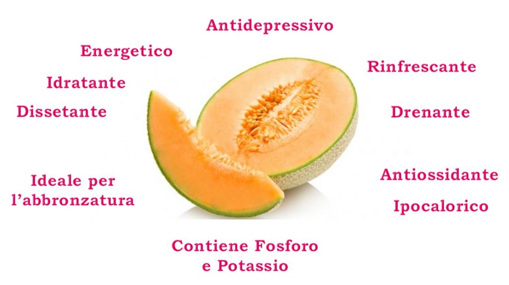 10 ragioni per mangiare il melone cantalupo