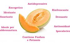 10 ragioni per mangiare il melone cantalupo