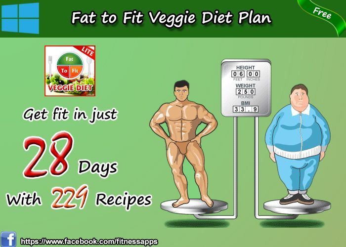 Fat to fit veggie diet, la app vegetariana per dimagrire