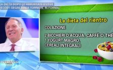 la dieta del rientro di sorrentino