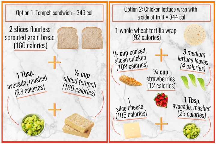 La dieta da 1200 calorie al giorno della nutrizionista del dr Oz