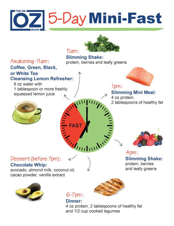 La dieta mini-fast: la nuova dieta lampo del dottor Oz