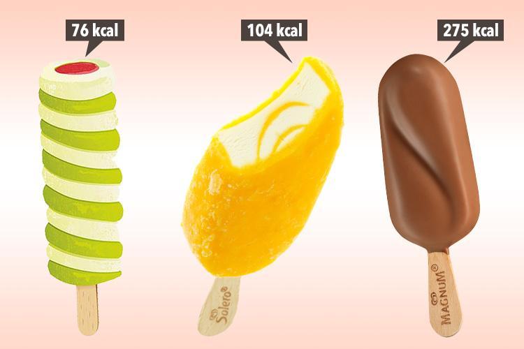 Gelati confezionati: ecco le calorie dei più gettonati!