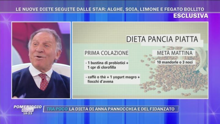 La dieta per una pancia piatta del prof. Sorrentino