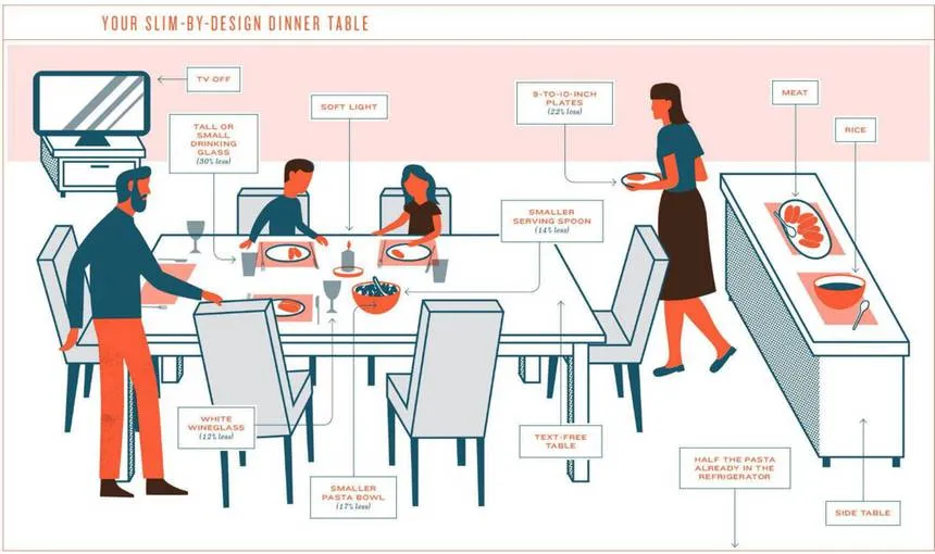 come-diventare-magri-senza-dieta