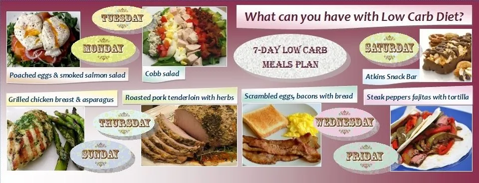 Low-carb, la lista di cibi per dimagrire