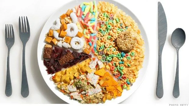 cibi da evitare 5 consigli per riuscirci