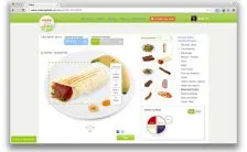 makemyplate la nuova app per dieta