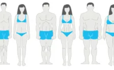 How To Eat And Exercise For Your Body Type