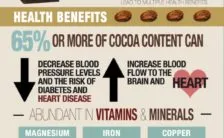 mangiare cioccolato fondente ogni giorno i benefici