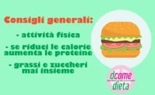 perche non riesco a dimagrire pur mangiando poco terza parte