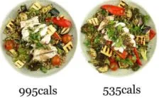 insalate nella dieta occhio alle calorie