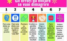 peso ottimale gli errori da evitare se vuoi farcela