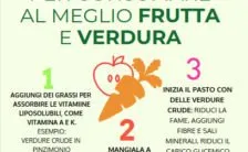 come mangiare frutta e verdura in modo corretto