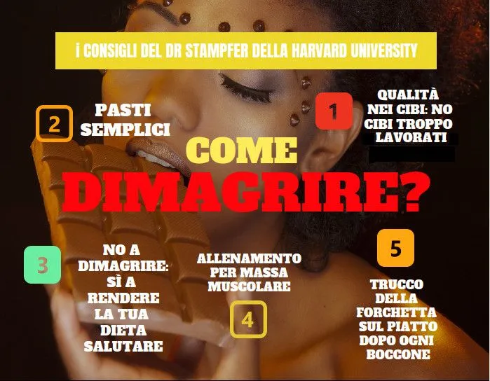 Come si può dimagrire? Oggi è più difficile farlo, dice l’esperto