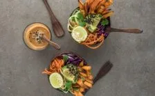 Dieta Vegana Dimagrante