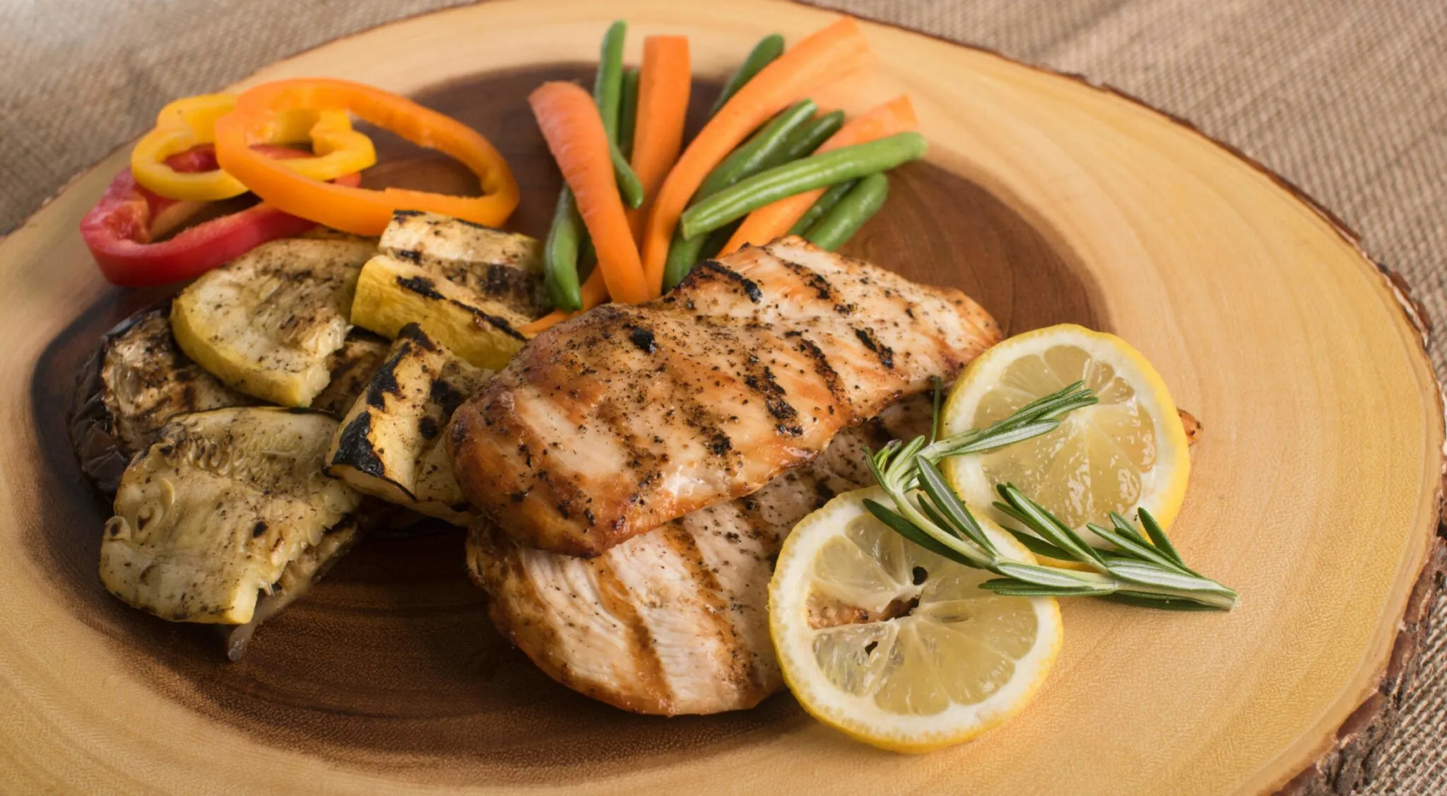 dieta scarsdale