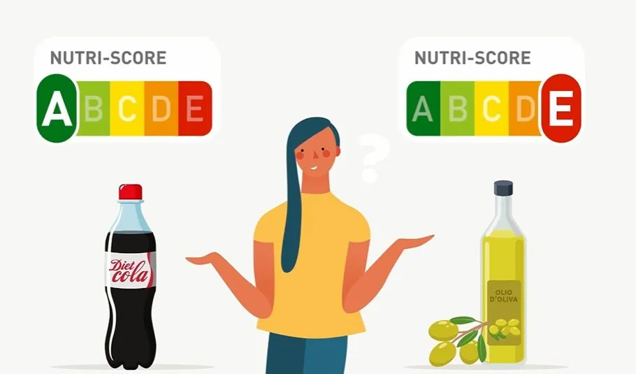 nutriscore_truffa nutriscore_truffa